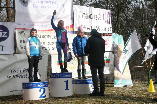 Kolarstwo Mistrzostwa Województwa